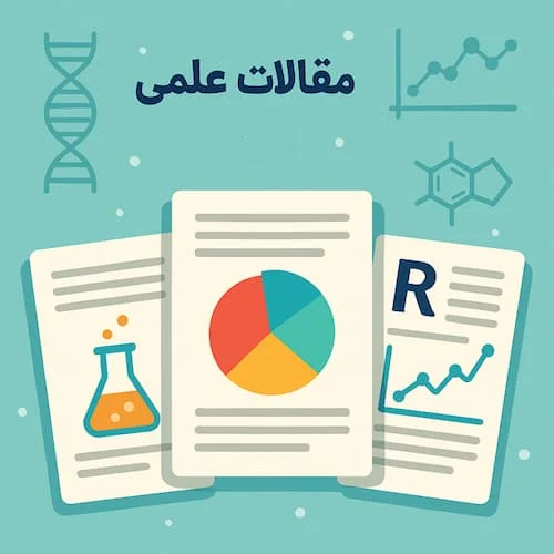 انواع مقالات
