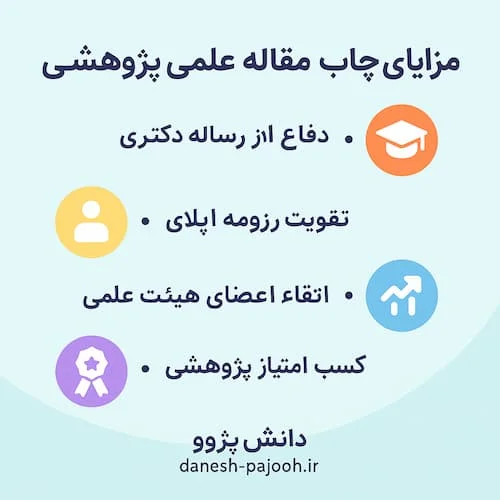 مزایای چاپ مقاله علمی پژوهشی